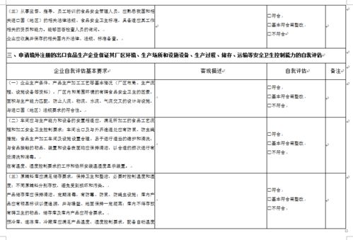 政策解讀丨解讀《出口食品生產(chǎn)企業(yè)申請(qǐng)境外注冊(cè)管理辦法》與市場(chǎng)主體登記注冊(cè)代理的關(guān)系