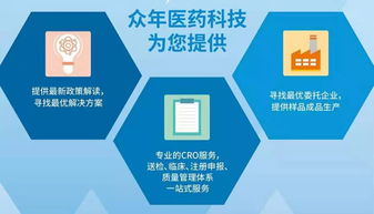 產(chǎn)品注冊解綁生產(chǎn)許可 醫(yī)療器械注冊人制度